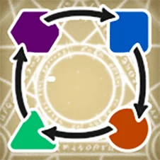 Resource Alchemy 