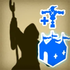Sanctified Training 